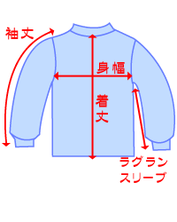 詳細サイズの測り方